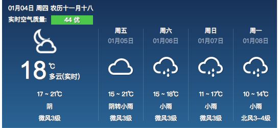 澳门六月份天气预报查询结果表及其分析澳门6月份天气预报情况查询结果表格